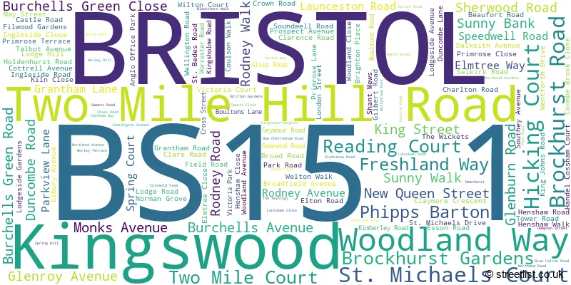 A word cloud for the BS15 1 postcode